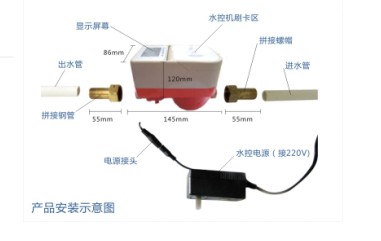 電動閥水控機7170C（計時計量）原始圖片3