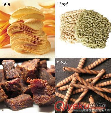 進口零售包裝食品和進口罐裝食品包裝的清關操作手續