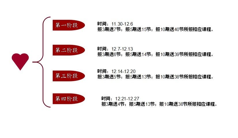 少兒聲樂藝術培訓 福州天下音樂