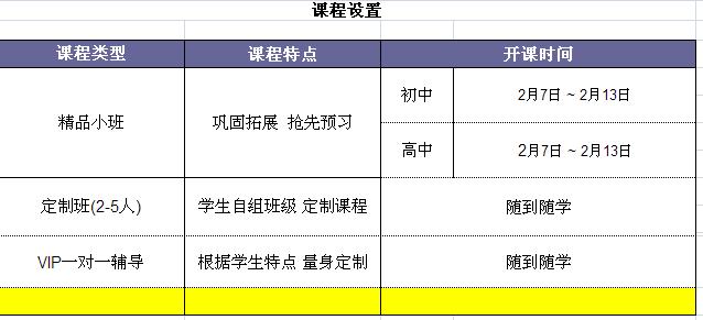 2015海口寒假高一物理輔導班課程大綱