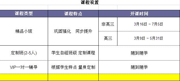 2015暑期初二英语补习班 海口初三英语辅导班 海口初中英语补课班