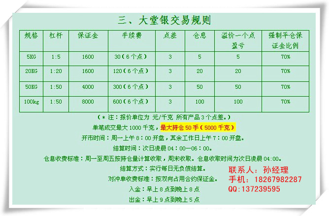 大堂銀招商加盟，現(xiàn)貨白銀投資代理，貴金屬投資