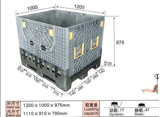 葫芦岛塑料叉车货架托盘-葫芦岛塑料周转箱食品筐-葫芦岛卡板箱中空板箱加工