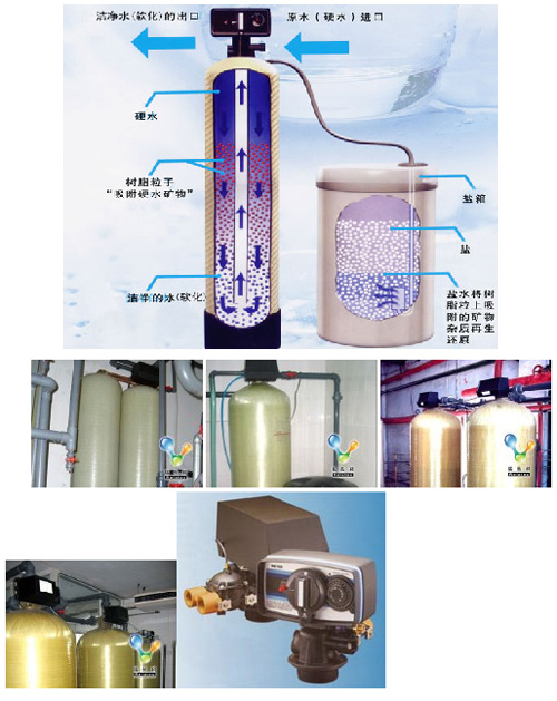 軟化水設備供應商