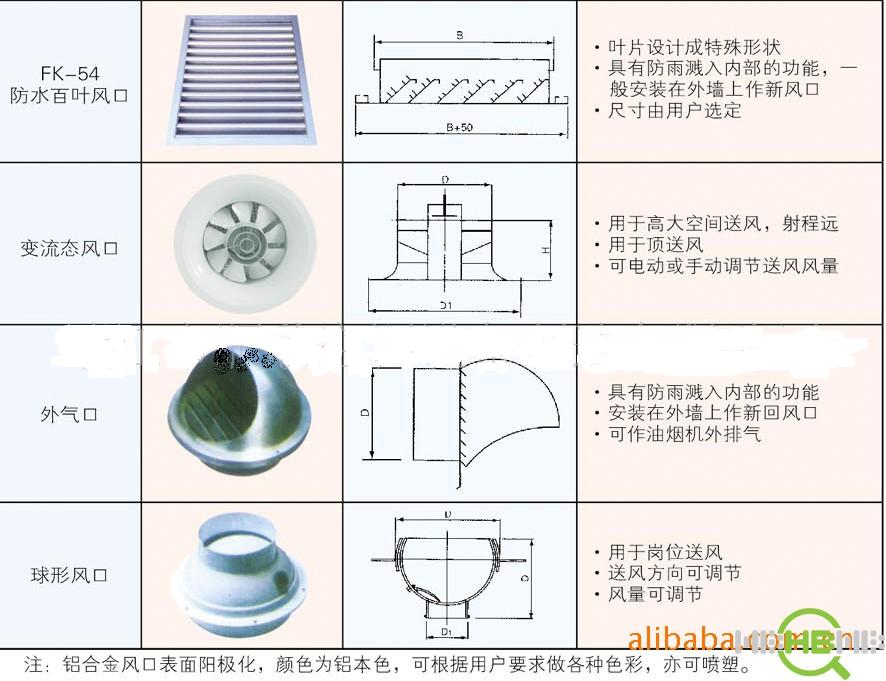 烟台空调风口加工,空调散流器,铝合金风口加工