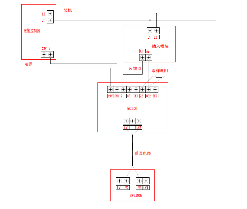 可恢復(fù)式感溫電纜原始圖片3