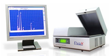 进口ElvaX能量色散型Ｘ荧光光谱仪