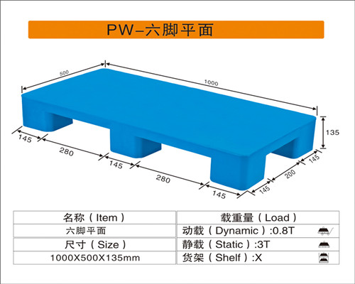 PW-六角平面