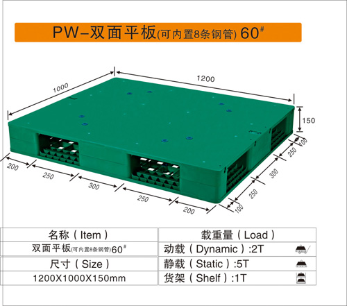 PW-双面平面（可内置8条钢管）60#