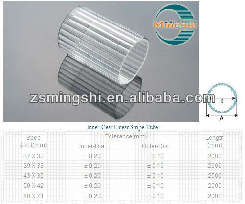 extruded acrylic tube