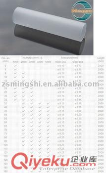 PMMA profiles&plexiglass profiles
