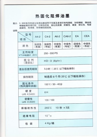 熱固化阻焊油墨