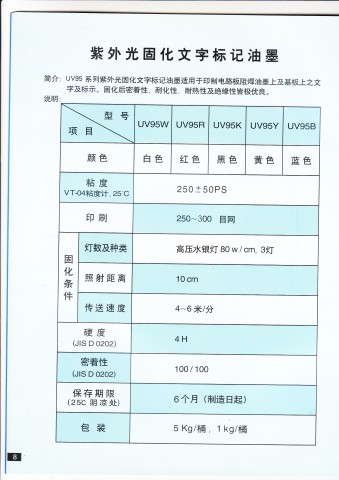 紫外光固化文字標記油墨