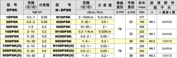 DPSK系列傘形扭力起子