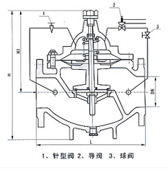 阿姆斯壮800X压差旁通平衡阀/压差旁通阀