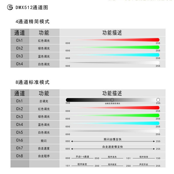 广州舞台灯光设备销售商