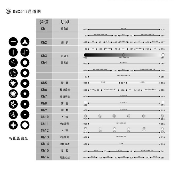 广州舞台光束灯批发厂家