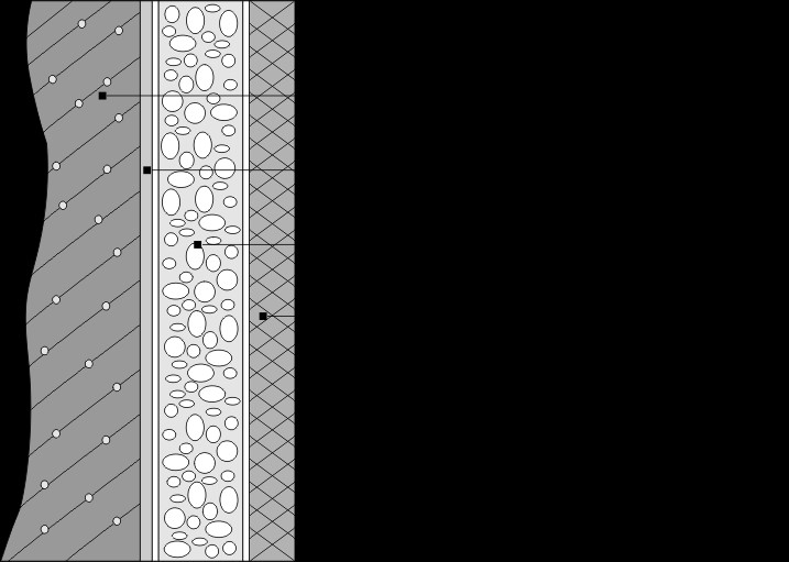 無機集料保溫砂漿 LY-DTI-II