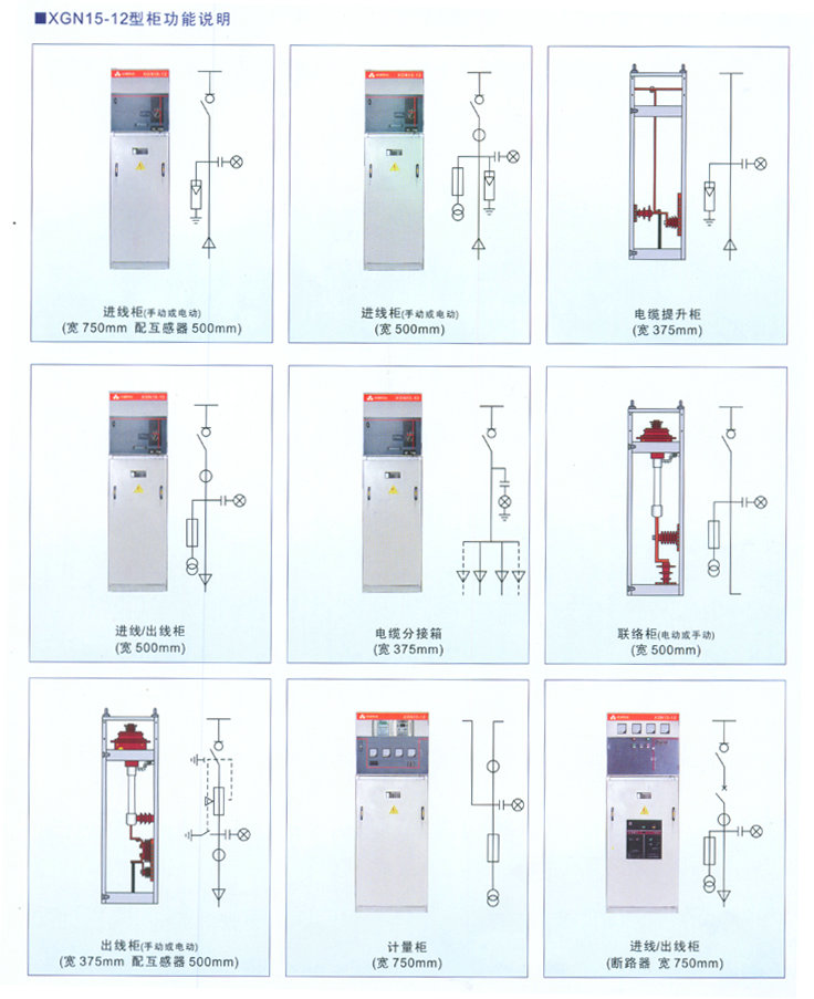 XGN系列氣體絕緣高壓交流金屬封閉開關設備