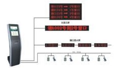 排队机使用场所--六安排队机，六安排队叫号机