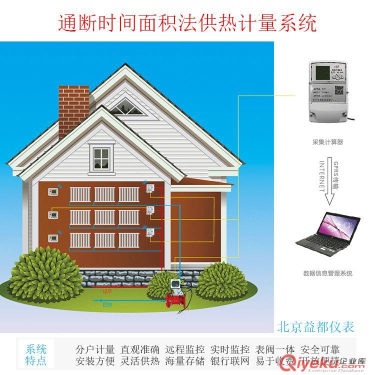北京益都 通斷時(shí)間面積法 熱計(jì)量系統(tǒng) 超聲波熱量表