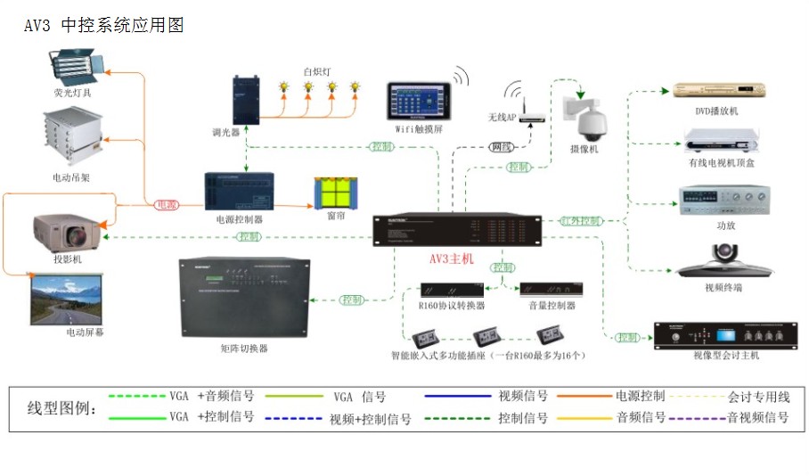 番禺音响系统代理商