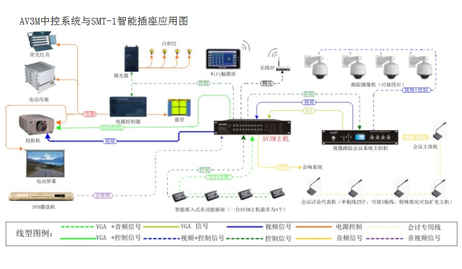 廣州功放設備生產廠家