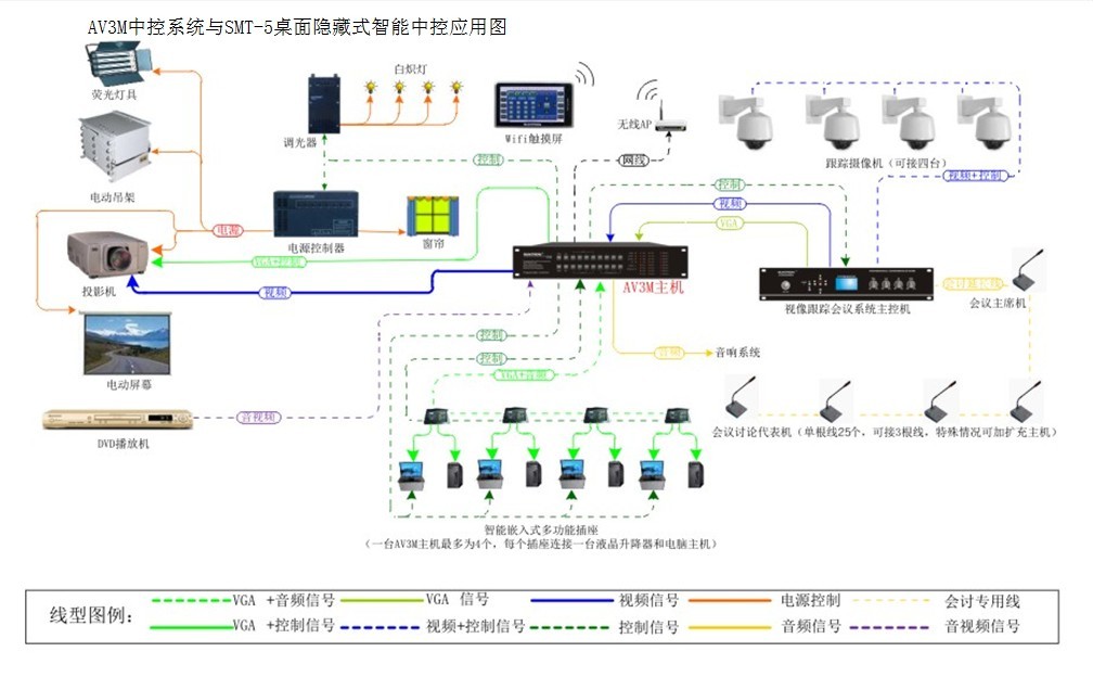 廣州專業的音響生產廠家