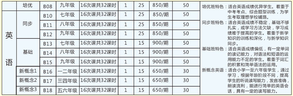 石楼英语培训机构