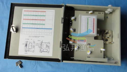 1分16光分路器箱