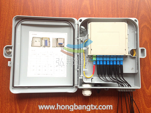 光纤分纤箱