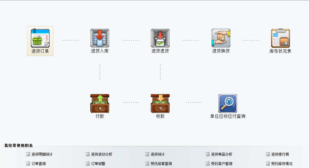 珠海進銷存管理軟件原始圖片3