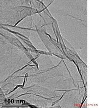 石墨烯分散液