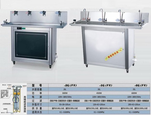 F2系列溫?zé)嵝凸?jié)能直飲水機(jī)-4G(F2)原始圖片2