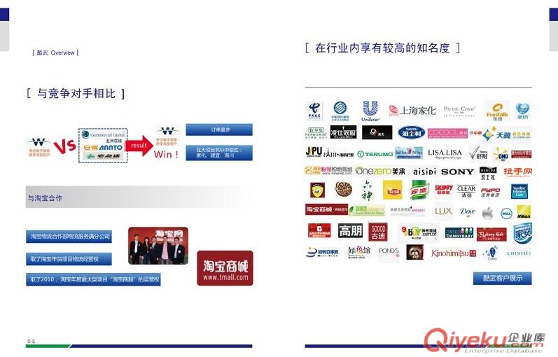 專業(yè)B2B/B2C倉儲配送全國物流電商服務(wù)