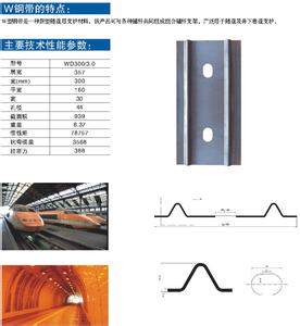 W鋼帶，礦用鋼帶價(jià)格