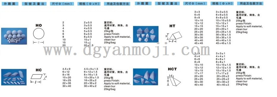 高鋁瓷精拋光石（圓球|斜圓柱|正三角|斜三角|口香糖型）廠家直售