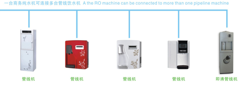 展濠凈水器