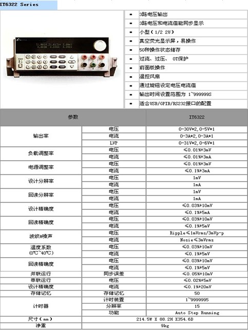 FINE SUNTRONIX 电源