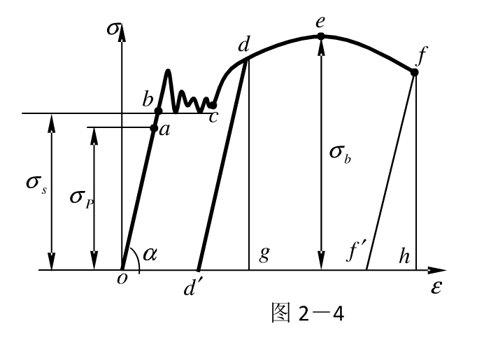 常州金屬{zd0}拉力測試