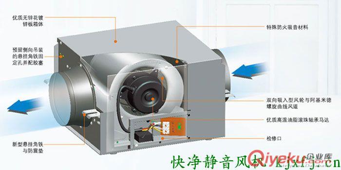 全熱交換機原始圖片3
