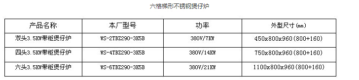 廣州煲仔爐廠家