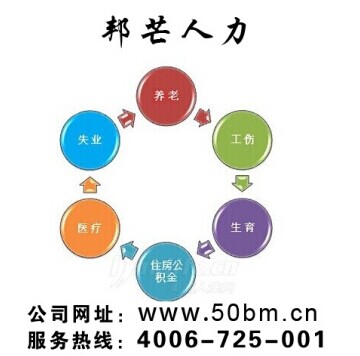 宝鸡劳务派遣、宝鸡社保代理、宝鸡人事外包