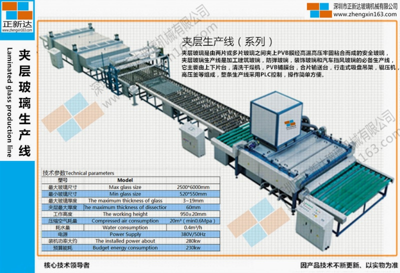 夹层玻璃生产线 