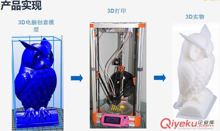 3D打印機(jī)