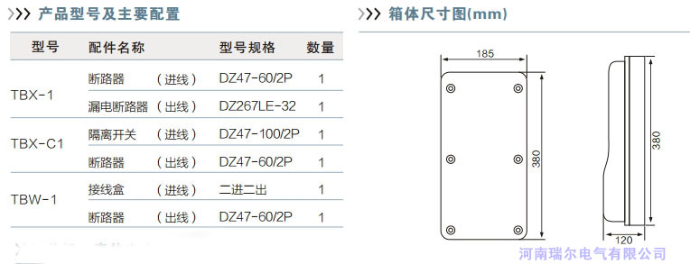 一表位電子式透明電表箱