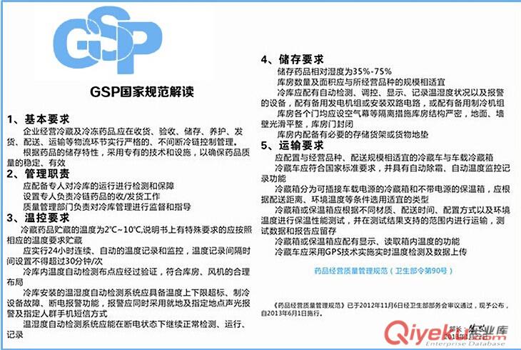 旺事達(dá)雙門藥品陰涼柜GSP醫(yī)用藥品冷藏展示柜原始圖片2