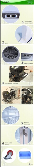 旺事達GSP雙門陰涼柜1054升 7+1層醫用藥品冷藏展示柜