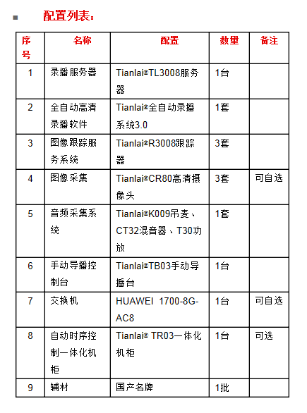 天萊全自動(dòng)高清錄播系統(tǒng)TL3008