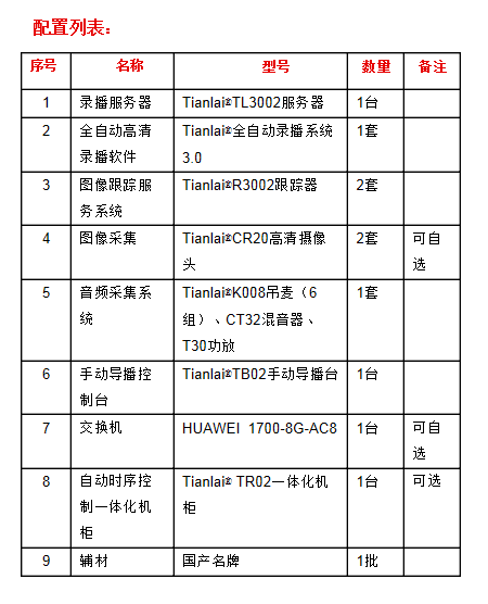 天萊全自動高清錄播系統(tǒng) TL3002